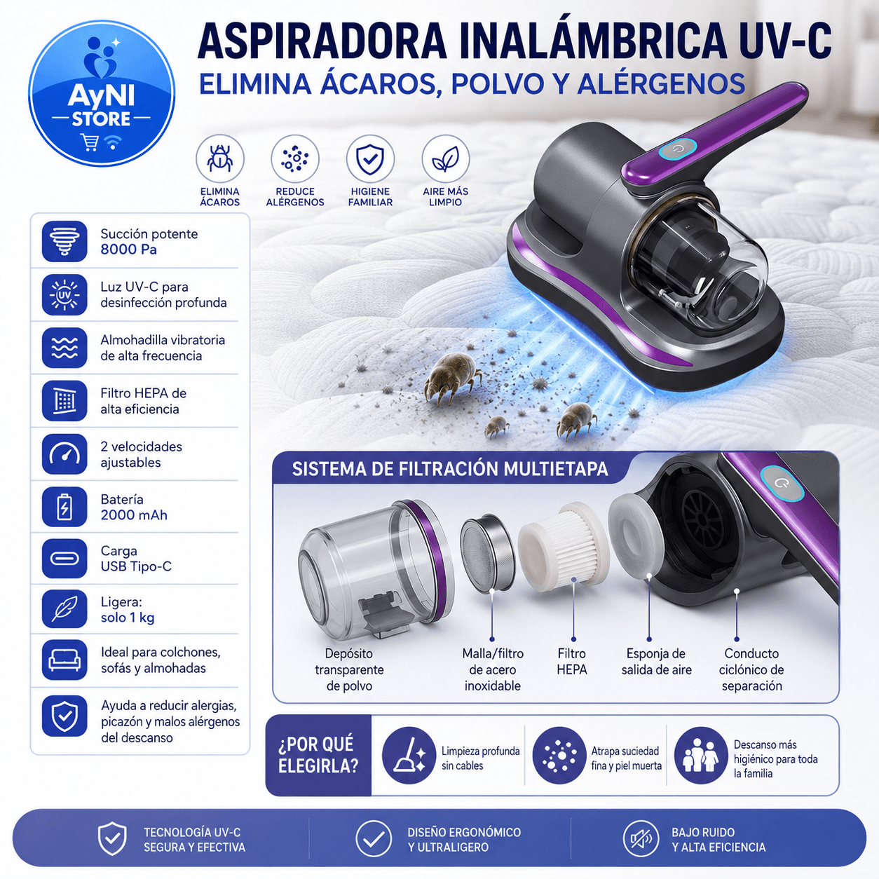 Aspiradora Portatil UV Eliminacion Acaros